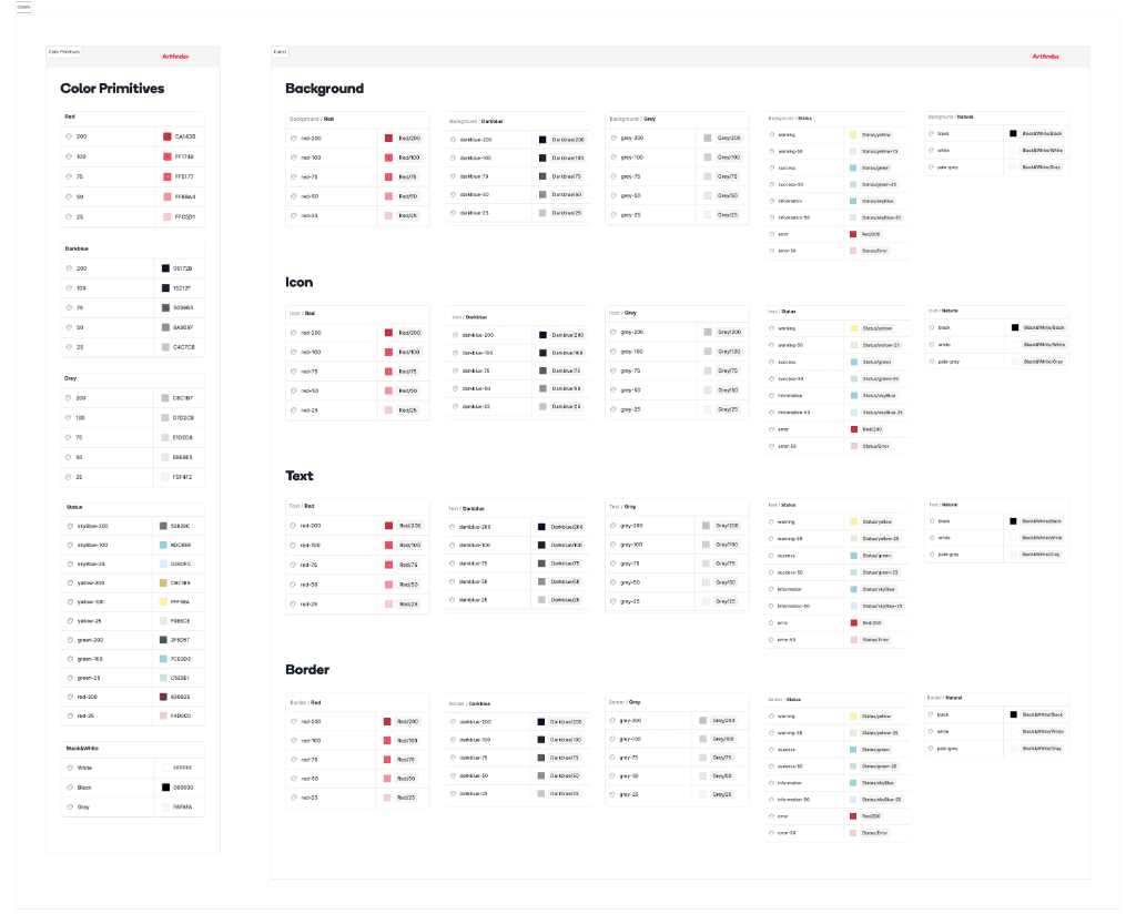 Scalable Design System Migration