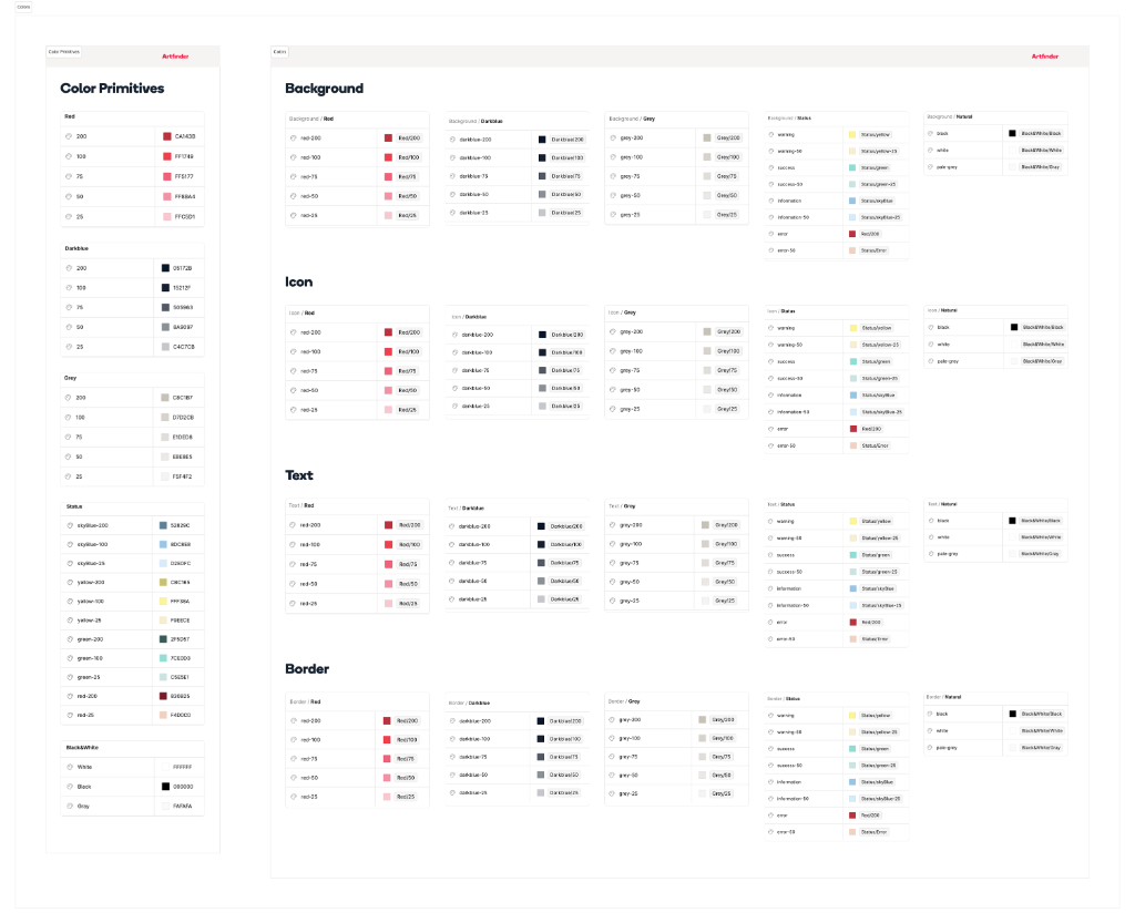 Scalable Design System Migration
